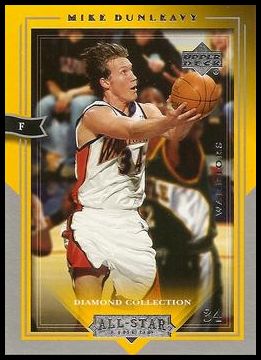 27 Mike Dunleavy